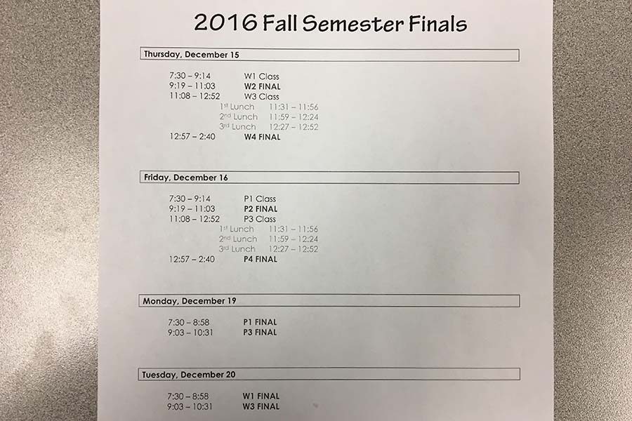 Finals for first semester approach