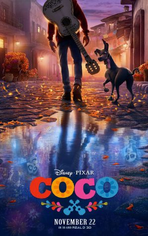 Coco shows need for improvement