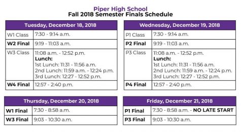 Finals schedule released