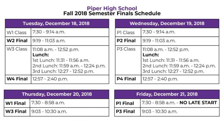 Finals schedule released – kcpipernews.com